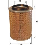 Filtru de aer FILTRON AM 417-1