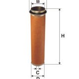 Filtru de aer secundar FILTRON AM 414W 1