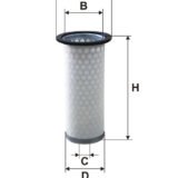 Filtru de aer secundar FILTRON AM 419-5W
