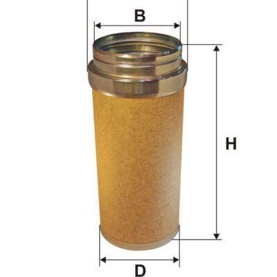 Filtru de aer secundar FILTRON AM 442/1W