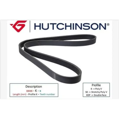 CUREA TRANSMISIE CU CANELURI HUTCHINSON 7 PK 1387